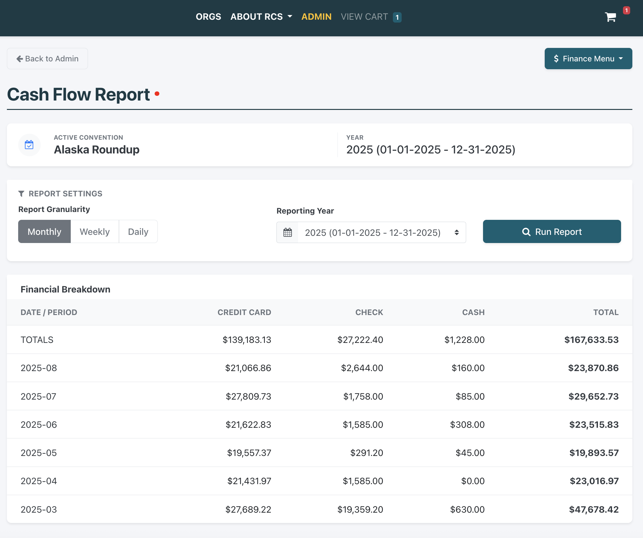 Cash Flow Report