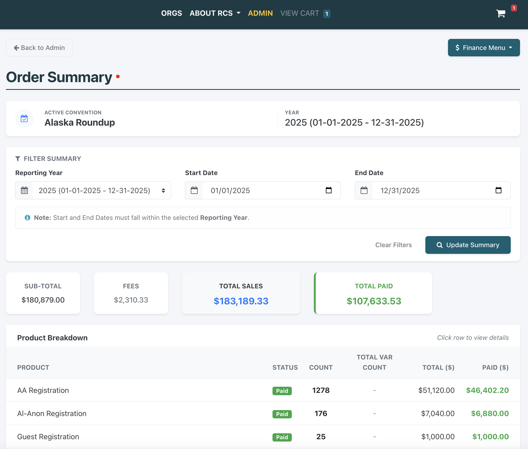 Real Time Sales Summary